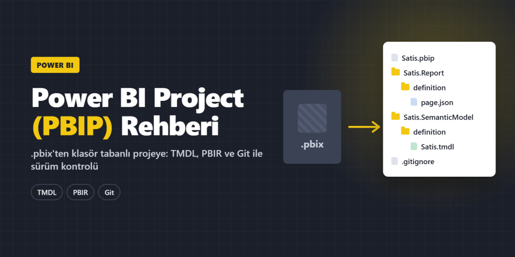 Power BI Project (PBIP) Rehberi kapak görseli